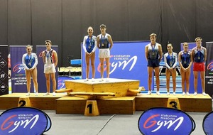 Bilan Trampoline du Championnat de France Trampoline Tumbling et Gymnastique Acrobatique - Albertville - 31 mai, 1 et 2 juin 2019