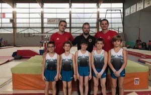 Revue d’Effectif Nationale des équipes régionales  GAM  - Montceau les Mines - 2 et 3 novembre 2019