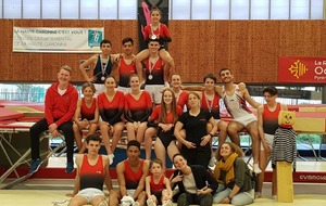 TR : Bilan 2ème Sélective Régionale Trampoline - Colomiers - 8 mars 2020