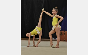 Report séances d'essai Gymnastique Rythmique