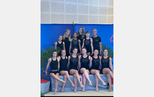GAC : Compte rendu du Championnat de France Gym acrobatique - Fareins - 11 et 12 juin 2022