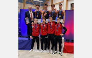 TUMBLING - Compte-rendu Championnat de France _ ARQUES 2025