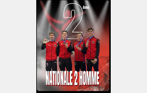 TR - Compte-rendu _Championnat de France par équipes