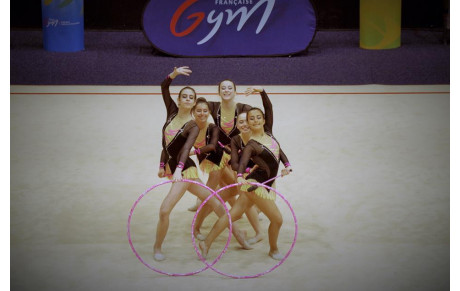 Gymnastique Rythmique : planning des groupes compétition 