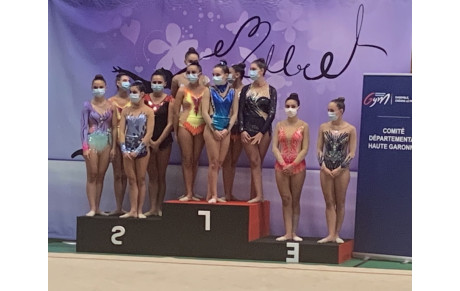 GR :  Championnat départemental des individuelles - Muret - 16 et 17 octobre 2021