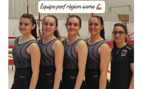 GAF - Perf FED Régionales Colomiers dimanche 4 février 2024
