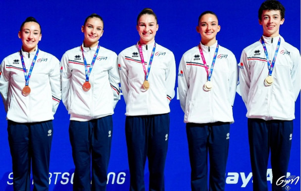 AER - Championnats d’Europe Junior 2025